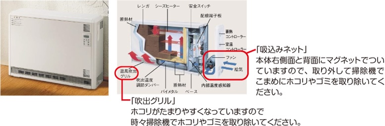 高気密高断熱の快適空調